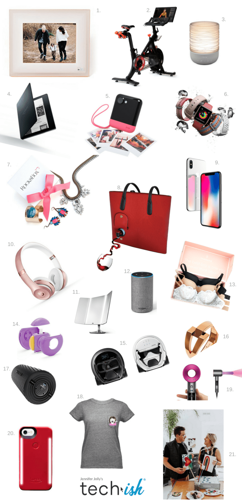 Top 10  Gift Ideas For Women, Best Female Gadgets For Gift